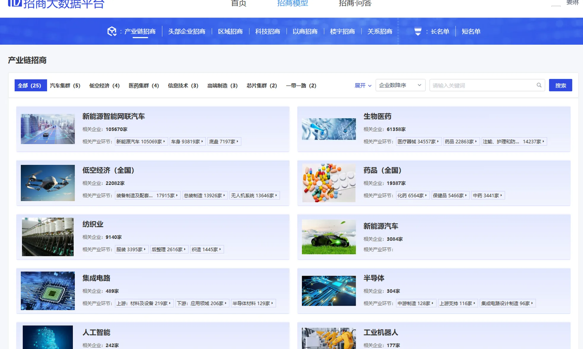 慧招引·产业链招商模型 · 逐环节归集企业