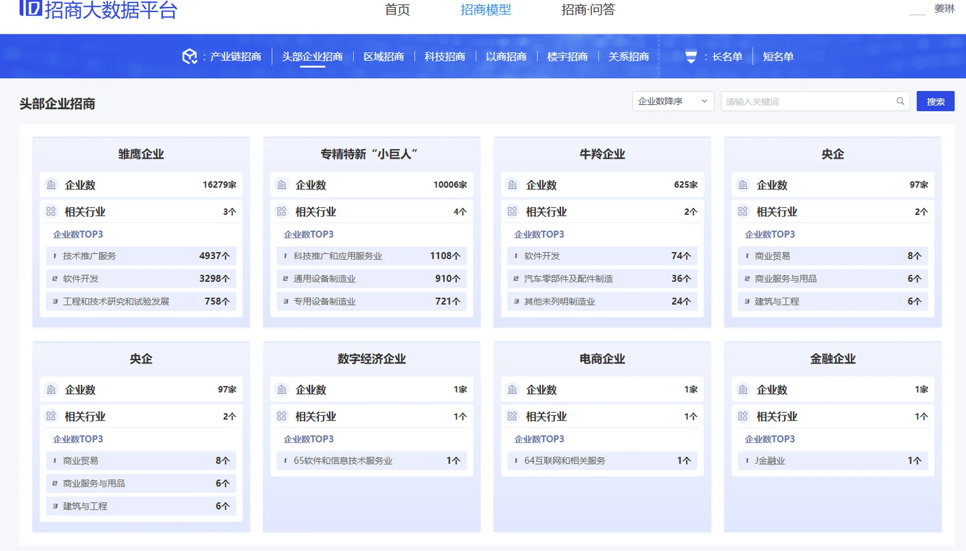 慧招引·头部企业招商模型 · 主体分层归集