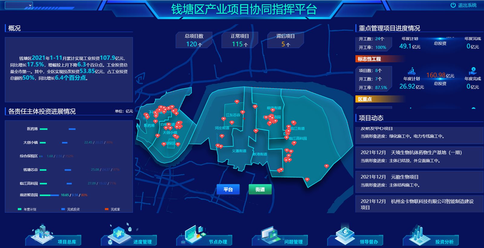 吴江区「江城哨兵」群体服务管理系统（一期） - 群体服务管理平台 · 城市与产业运行一屏统管