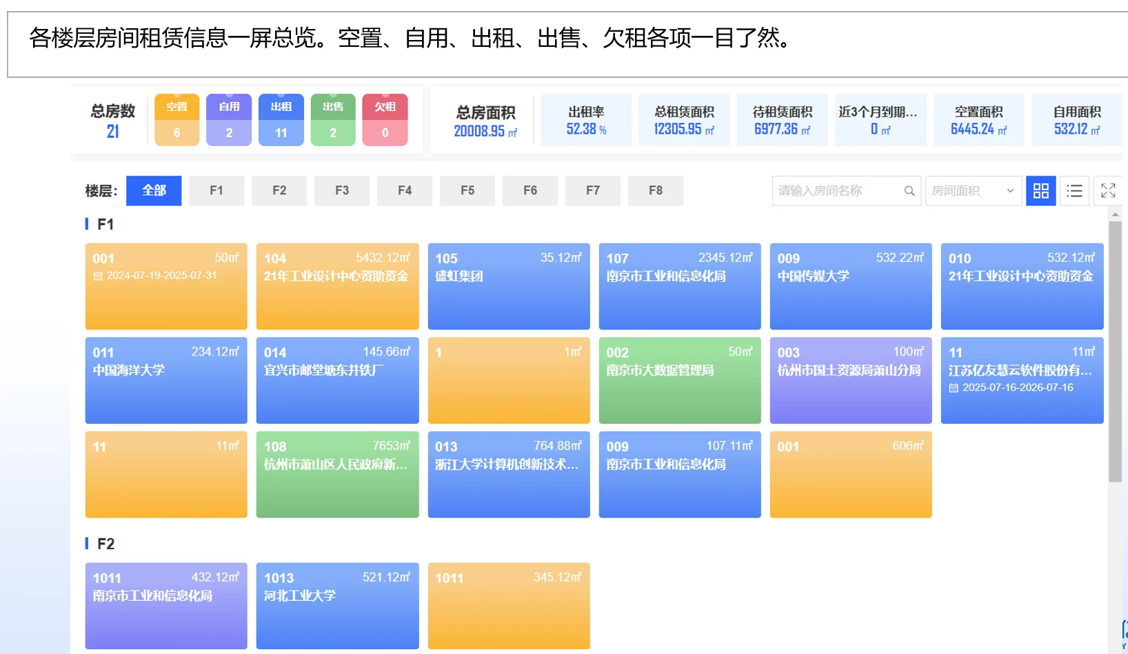 智慧园区运营平台 - 房态状态一目了然