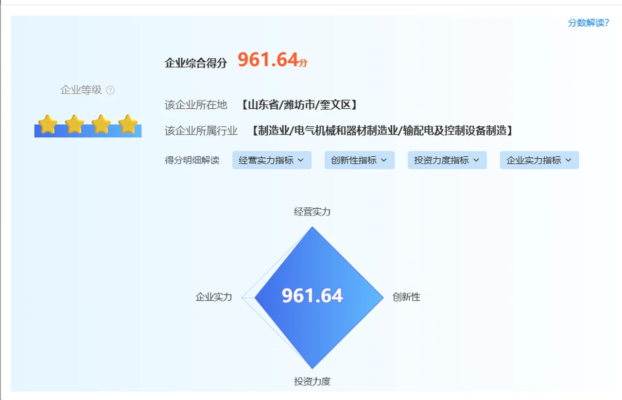精准招商协同平台 - 投资意向评分